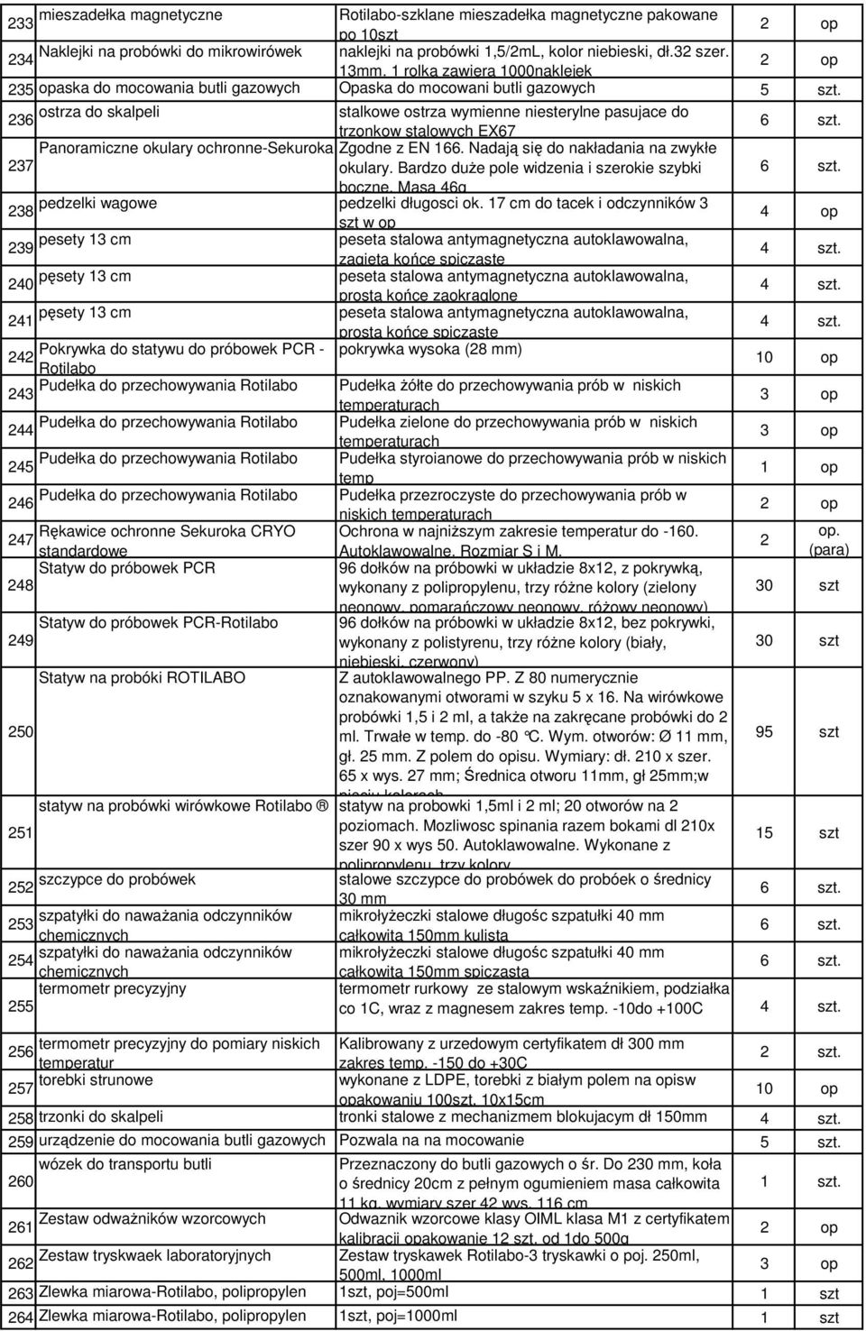 ostrza do skalpeli stalkowe ostrza wymienne niesterylne pasujace do 236 trzonkow stalowych EX67 Panoramiczne okulary ochronne-sekuroka Zgodne z EN 166. Nadają się do nakładania na zwykłe 237 okulary.