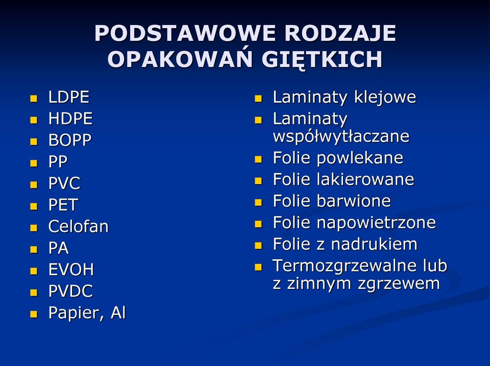 współwytłaczane Folie powlekane Folie lakierowane Folie barwione