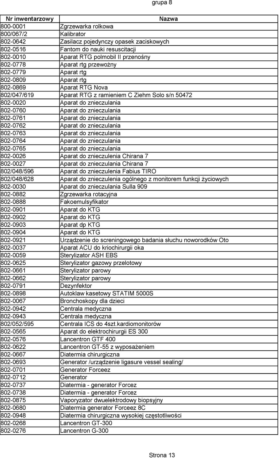 znieczulania 802-0760 Aparat do znieczulania 802-0761 Aparat do znieczulania 802-0762 Aparat do znieczulania 802-0763 Aparat do znieczulania 802-0764 Aparat do znieczulania 802-0765 Aparat do