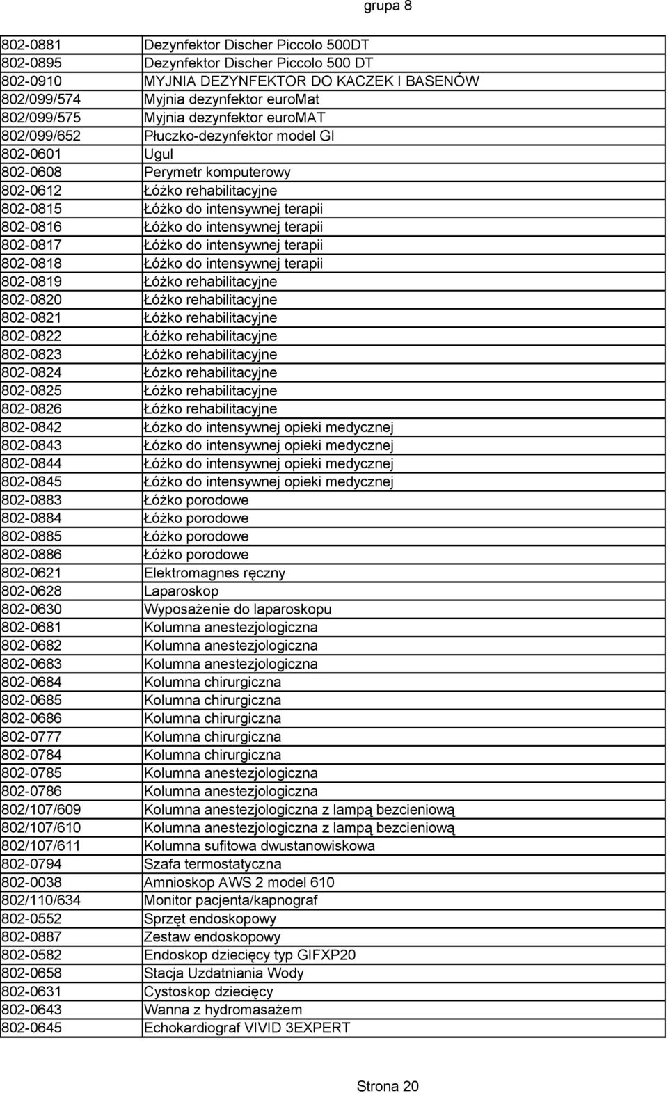 802-0816 Łóżko do intensywnej terapii 802-0817 Łóżko do intensywnej terapii 802-0818 Łóżko do intensywnej terapii 802-0819 Łóżko rehabilitacyjne 802-0820 Łóżko rehabilitacyjne 802-0821 Łóżko