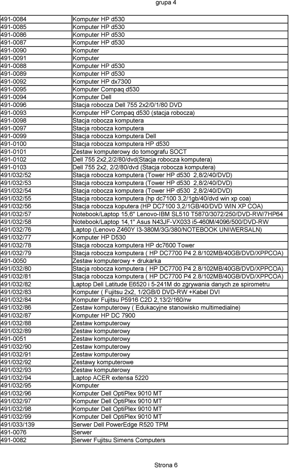 491-0098 Stacja robocza komputera 491-0097 Stacja robocza komputera 491-0099 Stacja robocza komputera Dell 491-0100 Stacja robocza komputera HP d530 491-0101 Zestaw komputerowy do tomografu SOCT