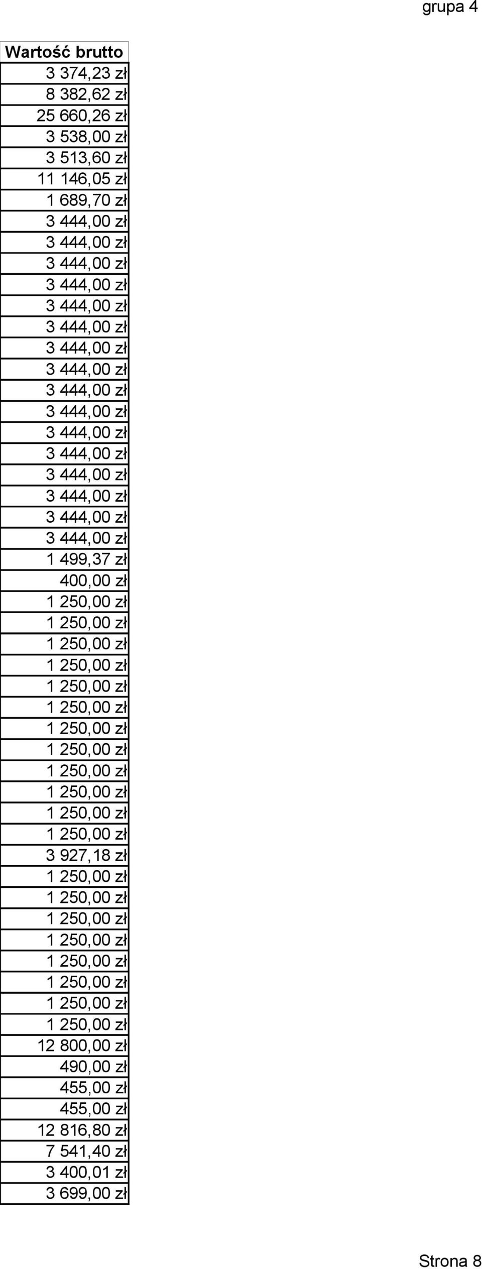 250,00 zł 1 250,00 zł 1 250,00 zł 1 250,00 zł 1 250,00 zł 1 250,00 zł 1 250,00 zł 1 250,00 zł 1 250,00 zł 1 250,00 zł 1 250,00 zł 1 250,00 zł 3 927,18 zł 1 250,00 zł 1