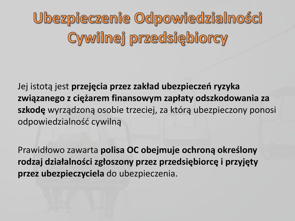 odpowiedzialność cywilną Prawidłowo zawarta polisa OC obejmuje ochroną określony rodzaj