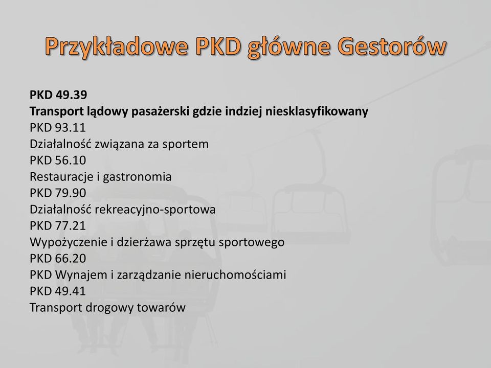 90 Działalność rekreacyjno-sportowa PKD 77.