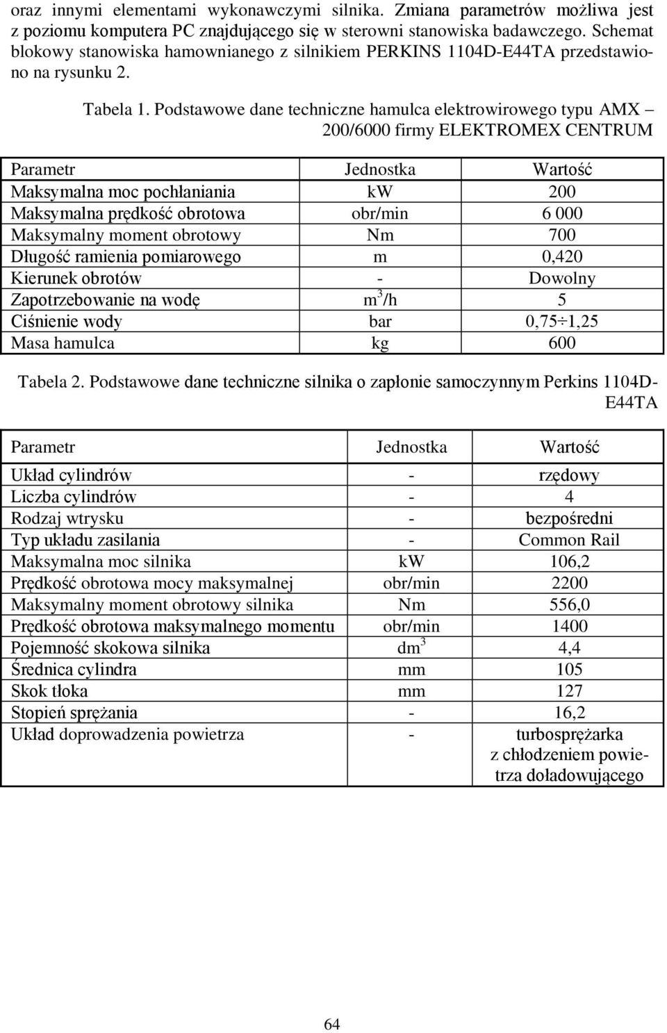 Podstawowe dane techniczne hamulca elektrowirowego typu AMX 200/6000 firmy ELEKTROMEX CENTRUM Parametr Jednostka Wartość Maksymalna moc pochłaniania kw 200 Maksymalna prędkość obrotowa obr/min 6 000