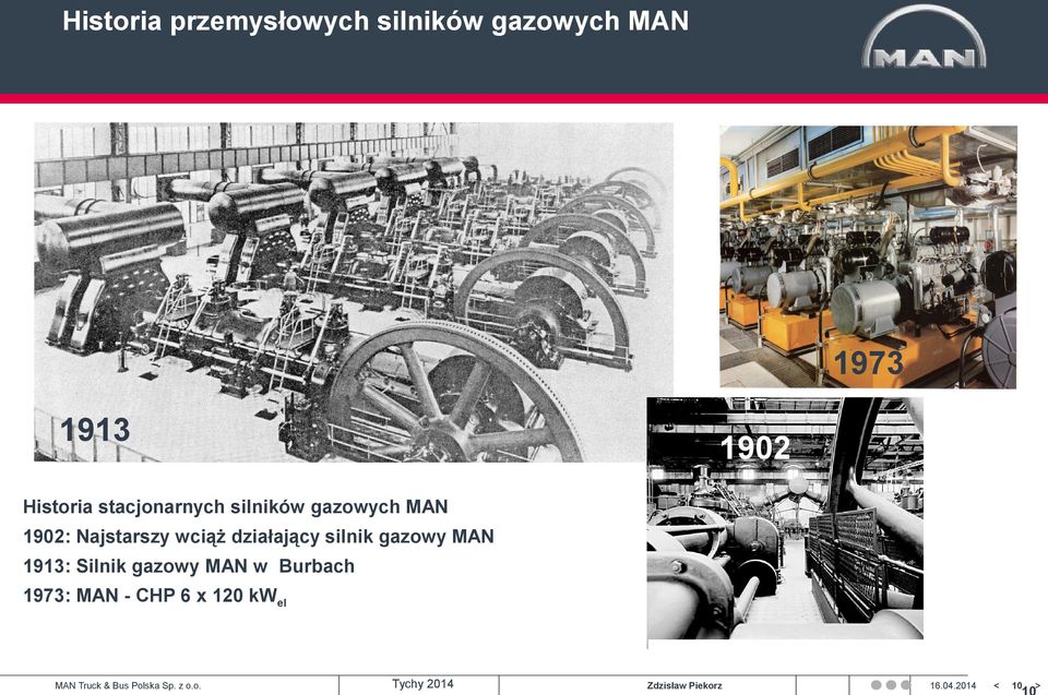 Najstarszy wciąż działający silnik gazowy MAN 1913: