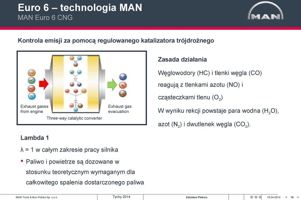 wyniku rekcji powstaje para wodna (H2O), Three-way catalytic converter azot (N2) i dwutlenek węgla (CO2).