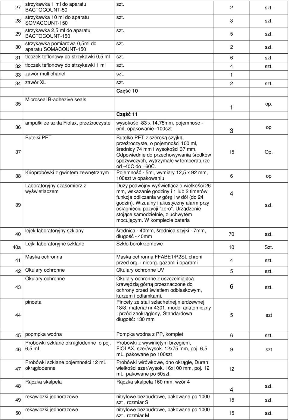 wysokość -83 x 4,7mm, pojemnośc - ml, akowanie -00szt Butelki PET Krirobówki z gwintem zewnętrznym Laboratoryjny czasomierz z wyświetlaczem lejek laboratoryjny szklany Lejki laboratoryjne szklane