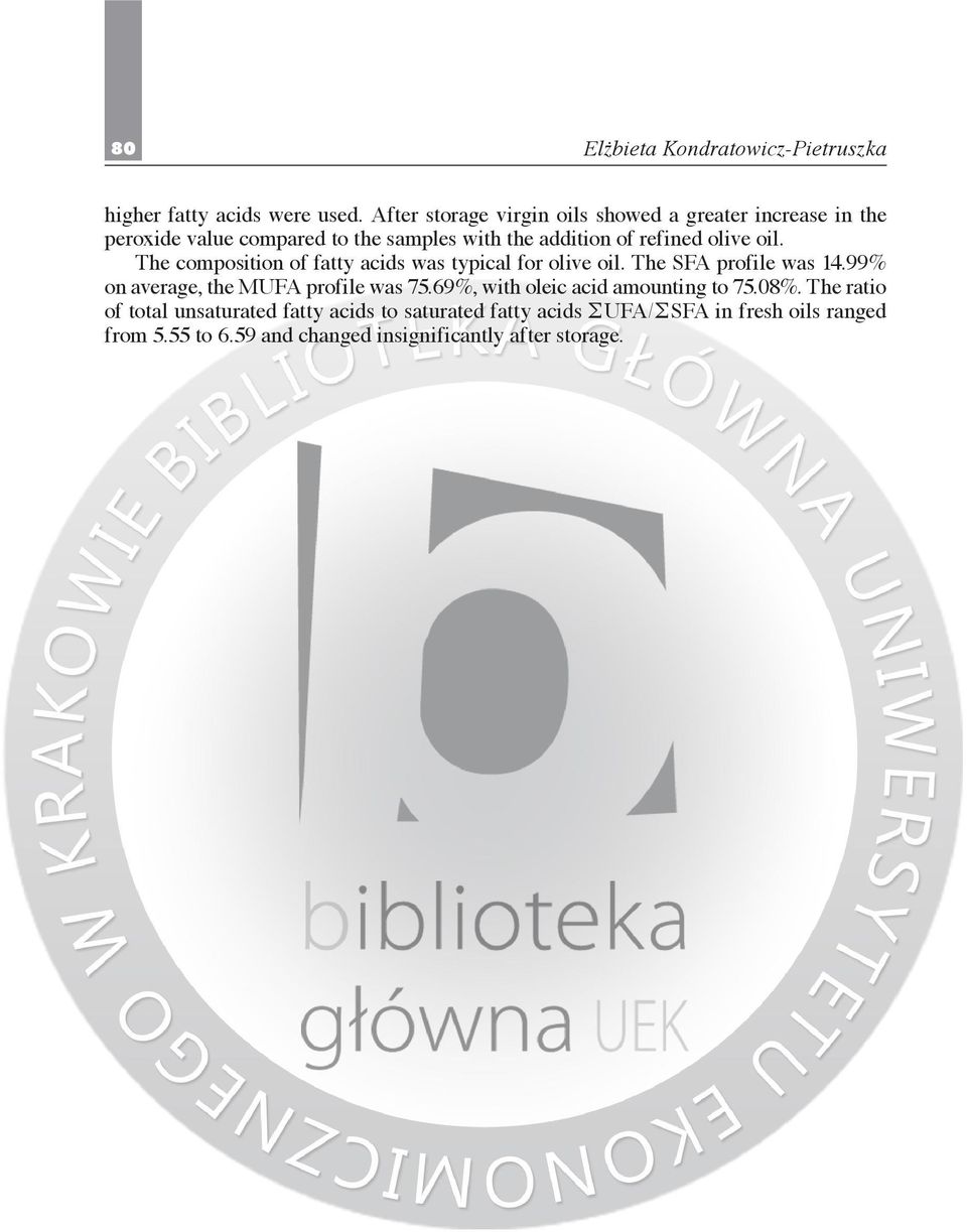 refined olive oil. The composition of fatty acids was typical for olive oil. The SFA profile was 14.