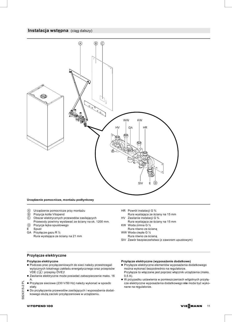 Pozycja lejka spustowego Spust Przyłącze gazu R ½ Rura wystająca ze ściany na 21 mm HR Powrót instalacji G ¾ Rura wystająca ze ściany na 15 mm HV Zasilanie instalacji G ¾ Rura wystająca ze ściany na