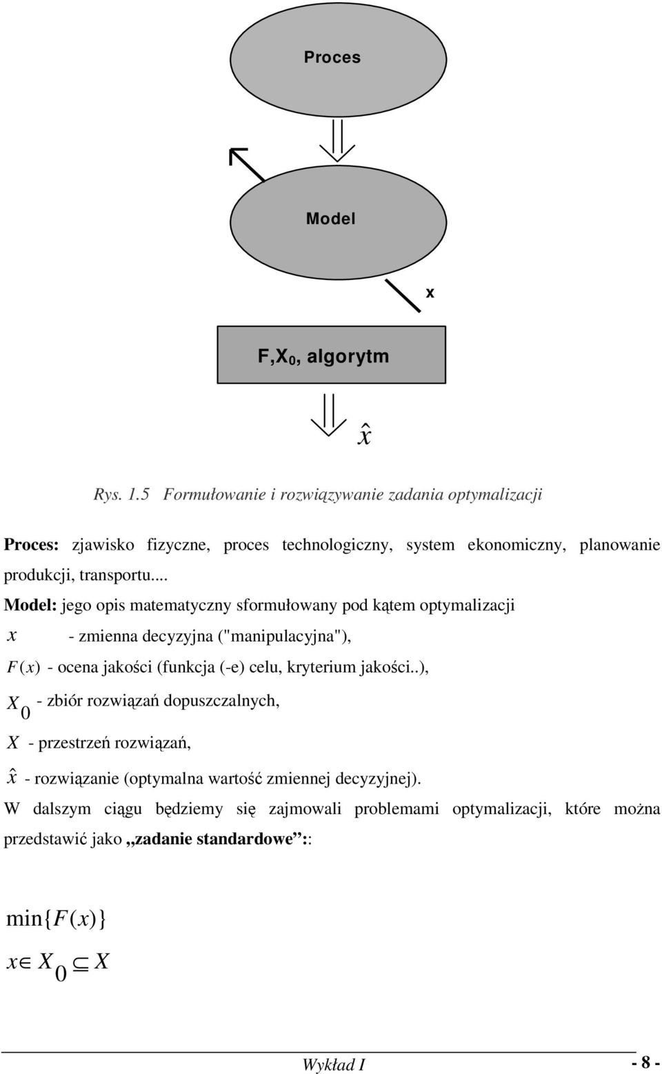 .. Model: jego opis matematyczy sformułoway pod kątem optymalizacji x - zmiea decyzyja ("maipulacyja"), F (x) - ocea jakości (fukcja (-e) celu,