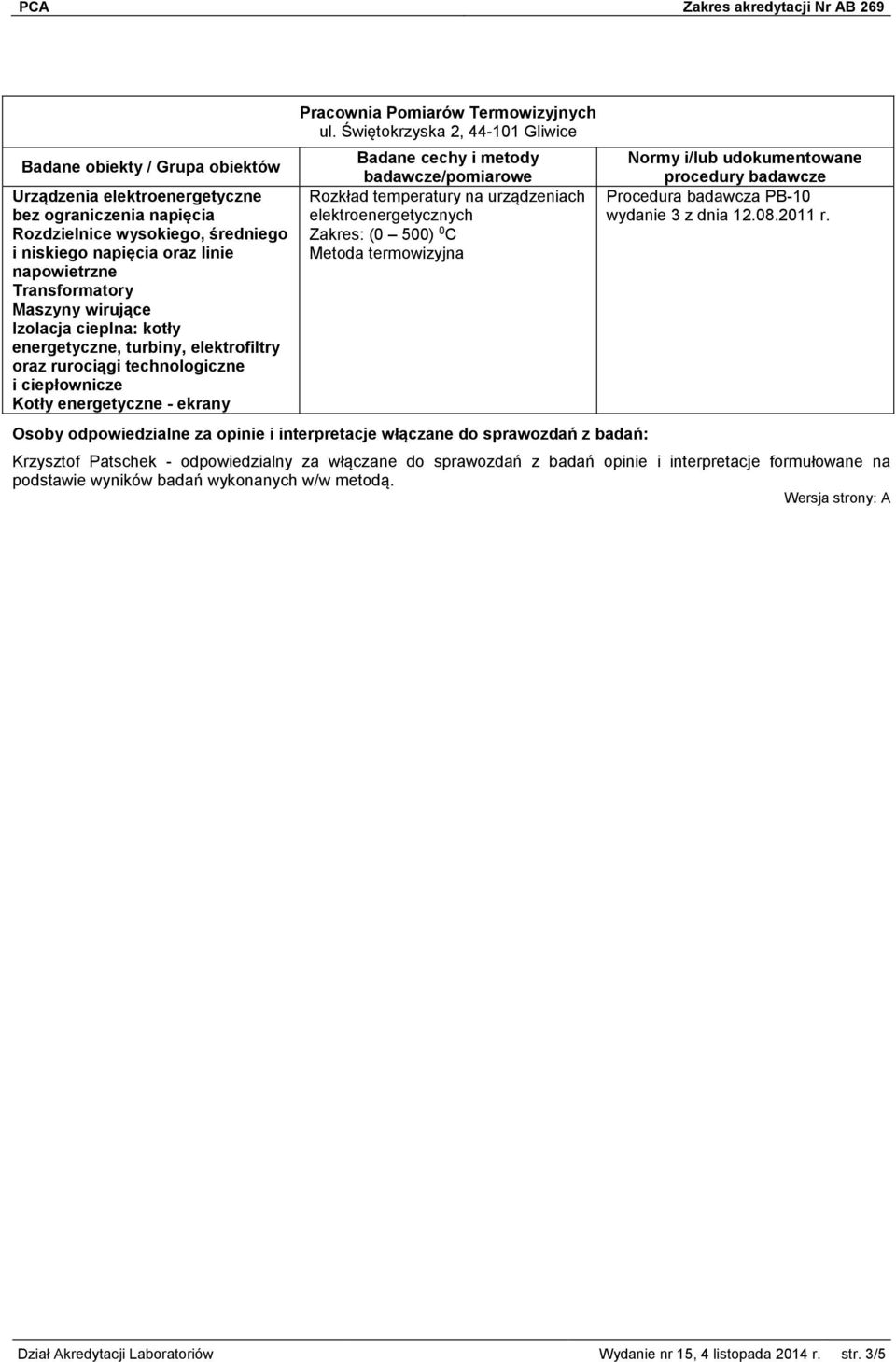 500) 0 C Metoda termowizyjna Osoby odpowiedzialne za opinie i interpretacje włączane do sprawozdań z badań: Procedura badawcza PB-10 wydanie 3 z dnia 12.08.2011 r.