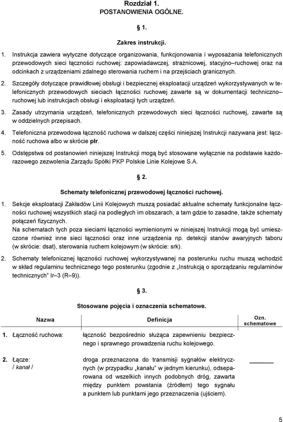 Zakres instrukcji. 1.