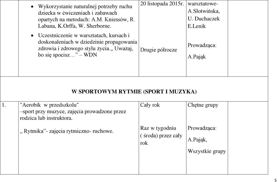 Drugie półrocze warsztatowe- A.Słotwińska, U. Duchaczek E.Lenik Prowadząca: A.Pająk W SPORTOWYM RYTMIE (SPORT I MUZYKA) 1.