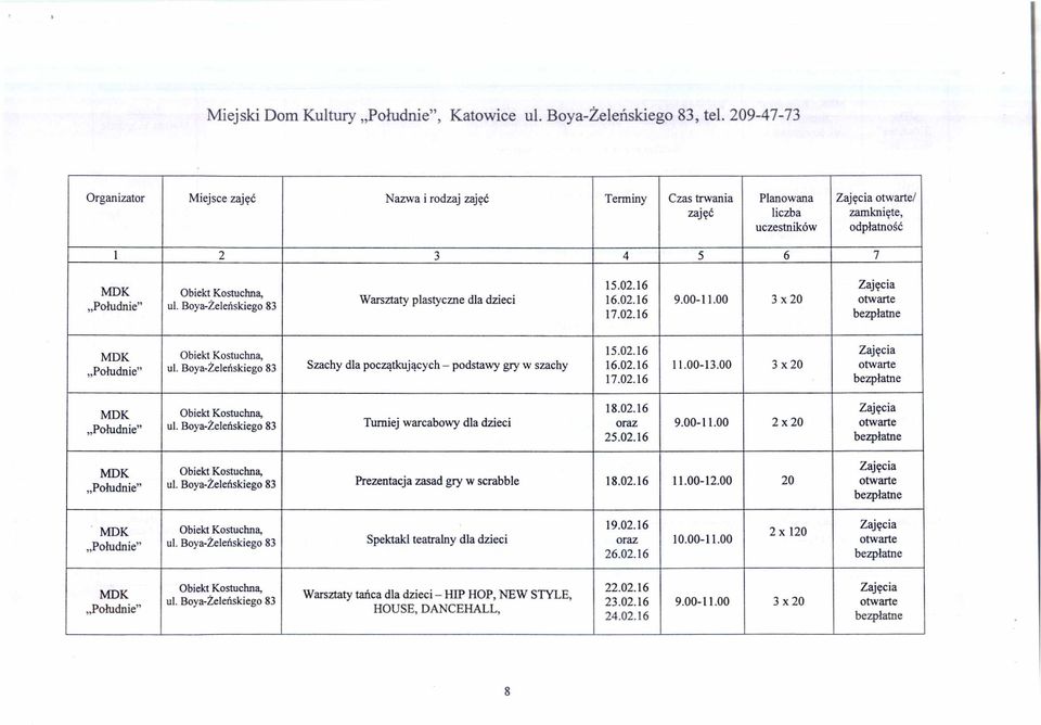 Boya-Żeleńskiego 83 Warsztaty plastyczne dla dzieci 15.02.16 16.02.16 17.02.16 9.00-11.00 3 x 20 Po łudnie" Obiekt Kostuchna, ul.