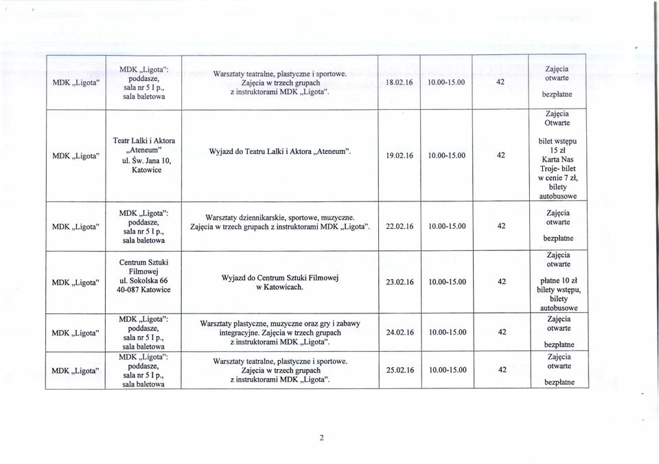 00 42 bilet wstępu 15 zł Karta Nas Troje- bilet w cenie 7 zł, bilety autobusowe Ligota" Ligota": poddasze, sala nr 5 I p., sala baletowa Warsztaty dziennikarskie, sportowe, muzyczne.