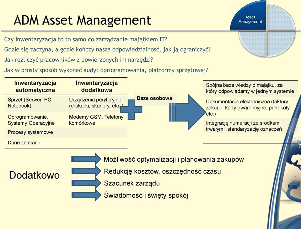 Inwentaryzacja automatyczna Sprzęt (Serwer, PC, Notebook) Oprogramowanie, Systemy Operacyjne Procesy systemowe Inwentaryzacja dodatkowa Urządzenia peryferyjne (drukarki, skanery, etc.