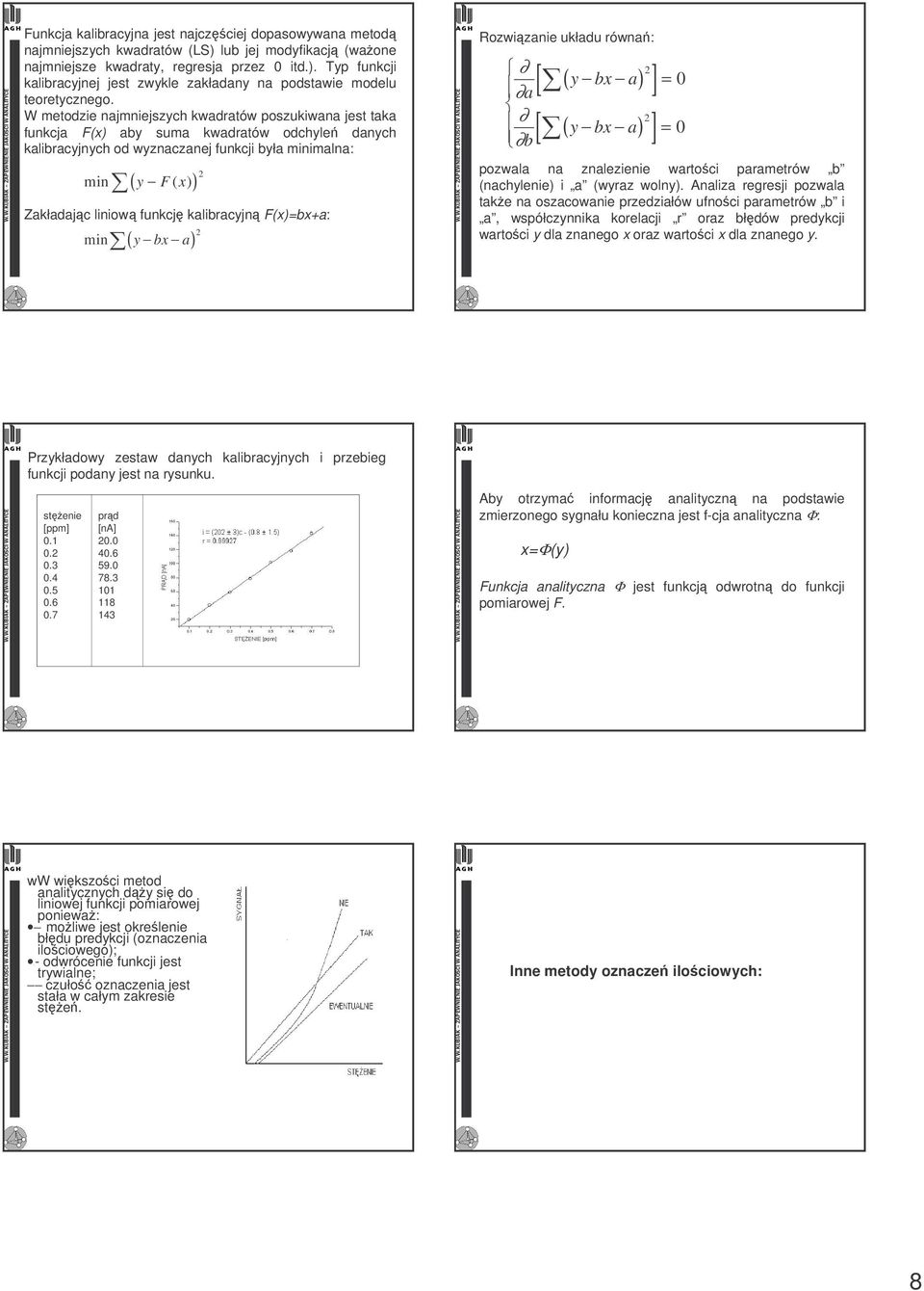 kalibracyjn F(x)=bx+a: ( ) min y bx a 2 2 Rozwizanie układu równa: a b [ ( y bx 2 a) ] [ ( y bx 2 a) ] = 0 = 0 pozwala na znalezienie wartoci parametrów b (nachylenie) i a (wyraz wolny).
