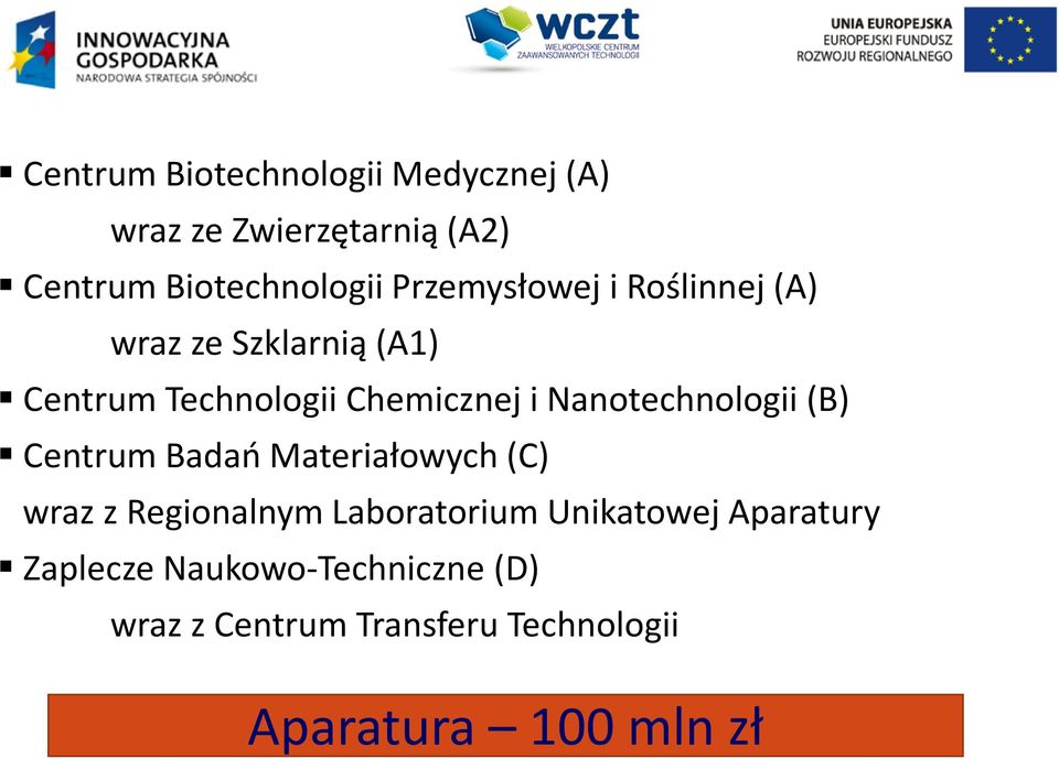 Nanotechnologii (B) Centrum Badań Materiałowych (C) wraz z Regionalnym Laboratorium