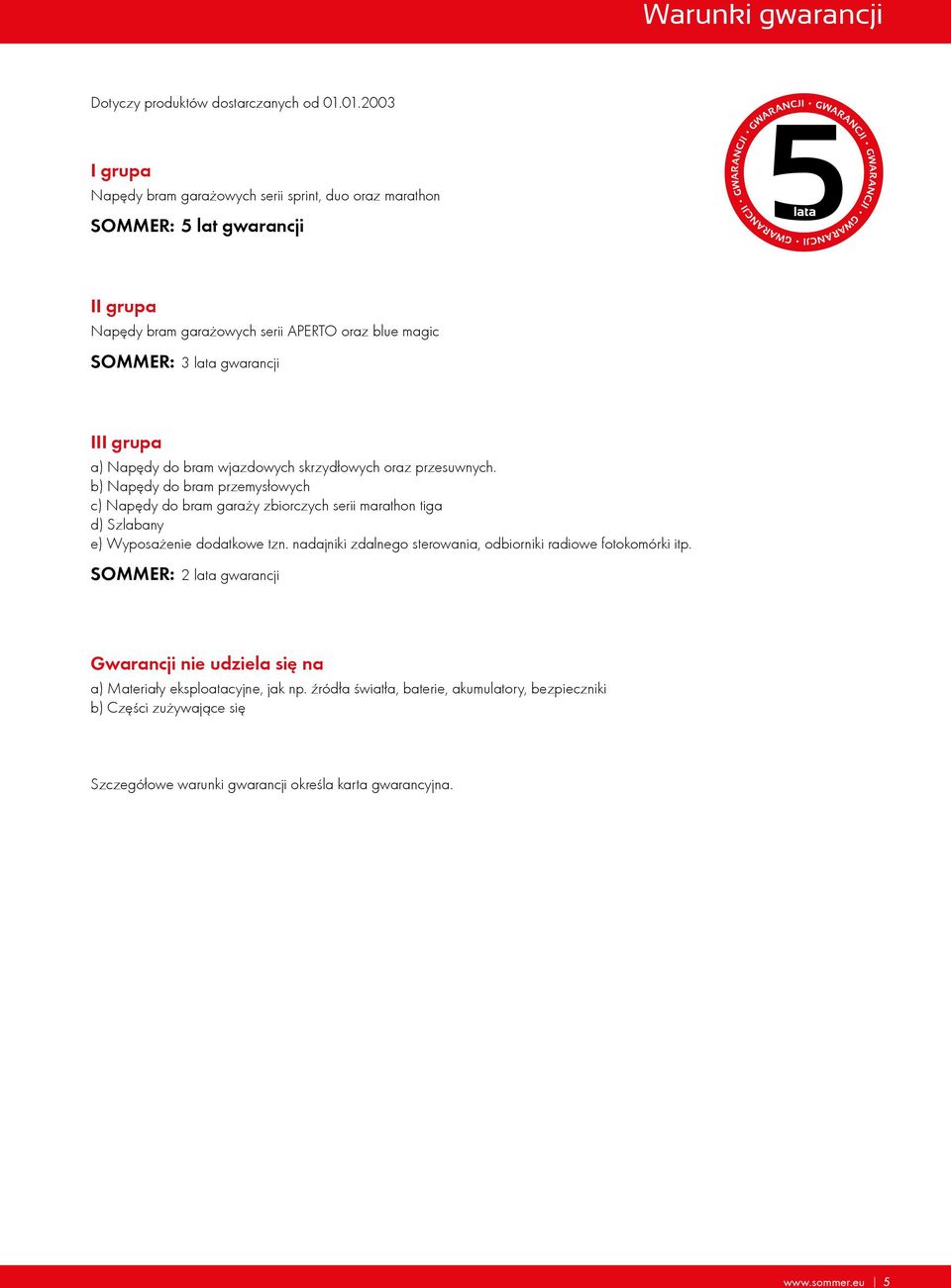 grupa a) Napędy do bram wjazdowych skrzydłowych oraz przesuwnych.