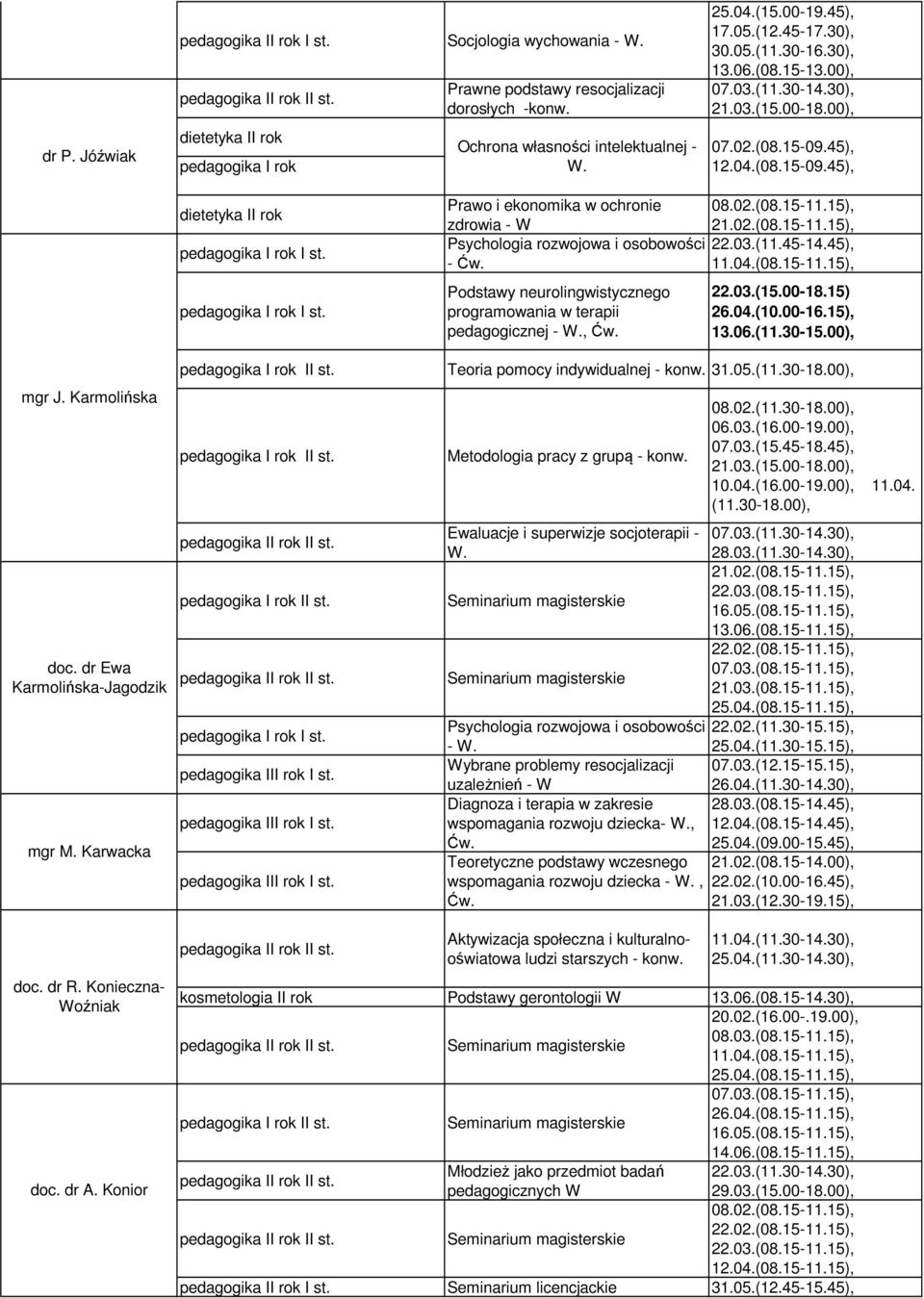 45), - Podstawy neurolingwistycznego programowania w terapii pedagogicznej - W., 22.03.(15.00-18.15) 26.04.(10.00-16.15), 13.06.(11.30-15.00), mgr J. Karmolińska doc.