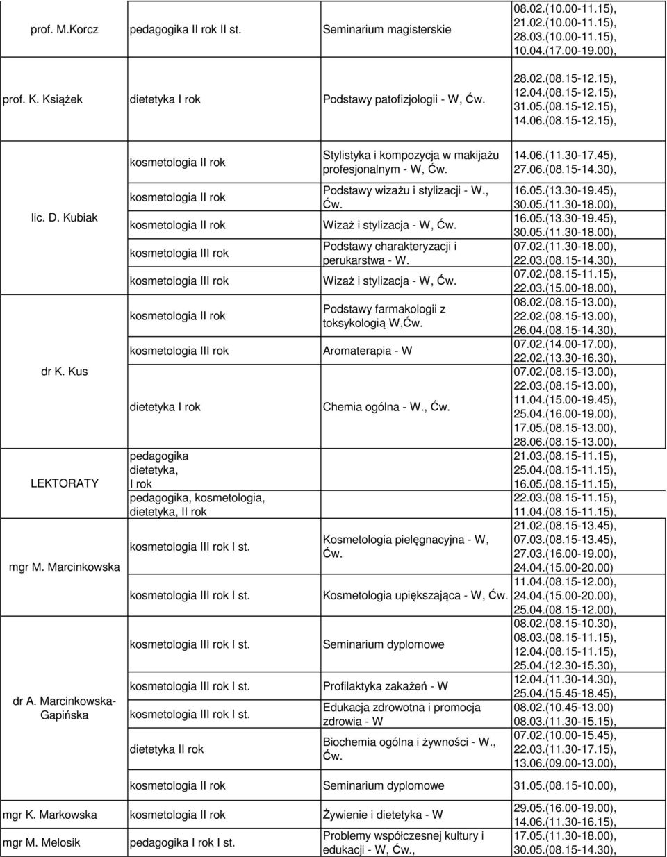 Marcinkowska- Gapińska kosmetologia II rok kosmetologia II rok kosmetologia II rok kosmetologia III rok kosmetologia III rok kosmetologia II rok kosmetologia III rok pedagogika dietetyka, I rok