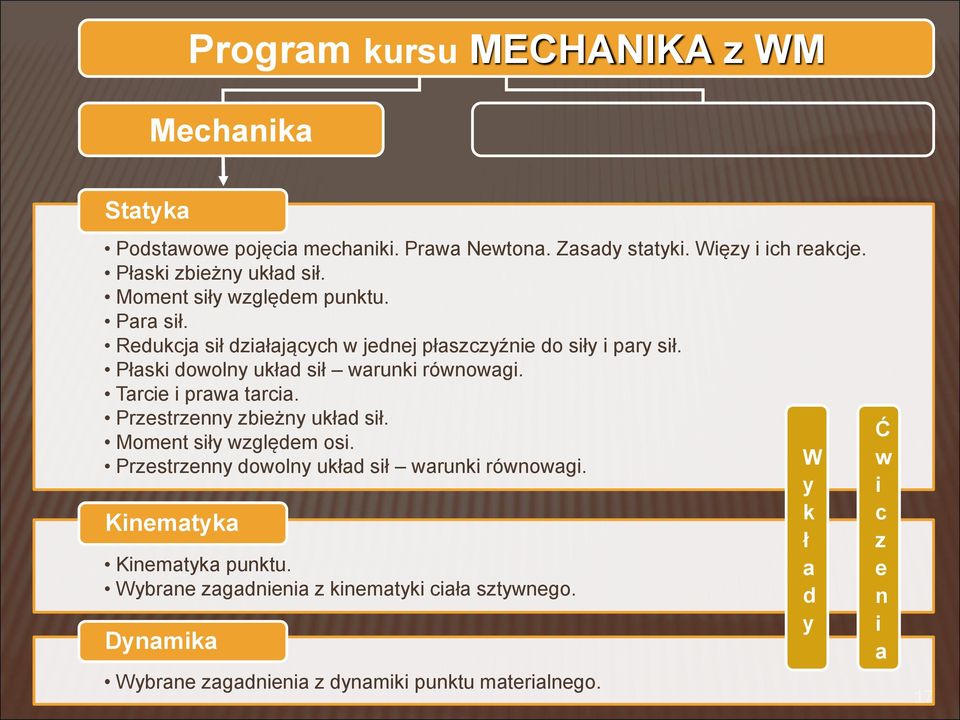 Płaski dowolny układ sił warunki równowagi. Tarcie i prawa tarcia. Przestrzenny zbieżny układ sił. Moment siły względem osi.