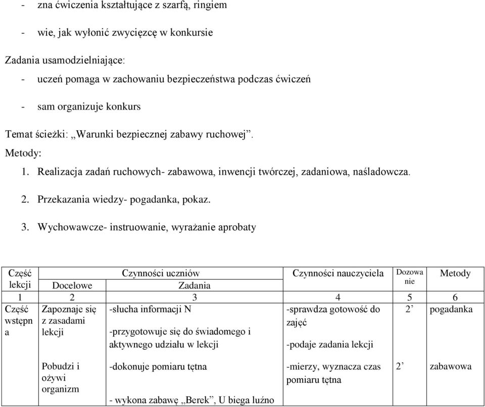 Wychowawcze- instruowanie, wyrażanie aprobaty Część Czynności uczniów Czynności nauczyciela Dozowa Metody lekcji nie Docelowe Zadania 1 2 3 4 5 6 Część Zapoznaje się -słucha informacji N -sprawdza