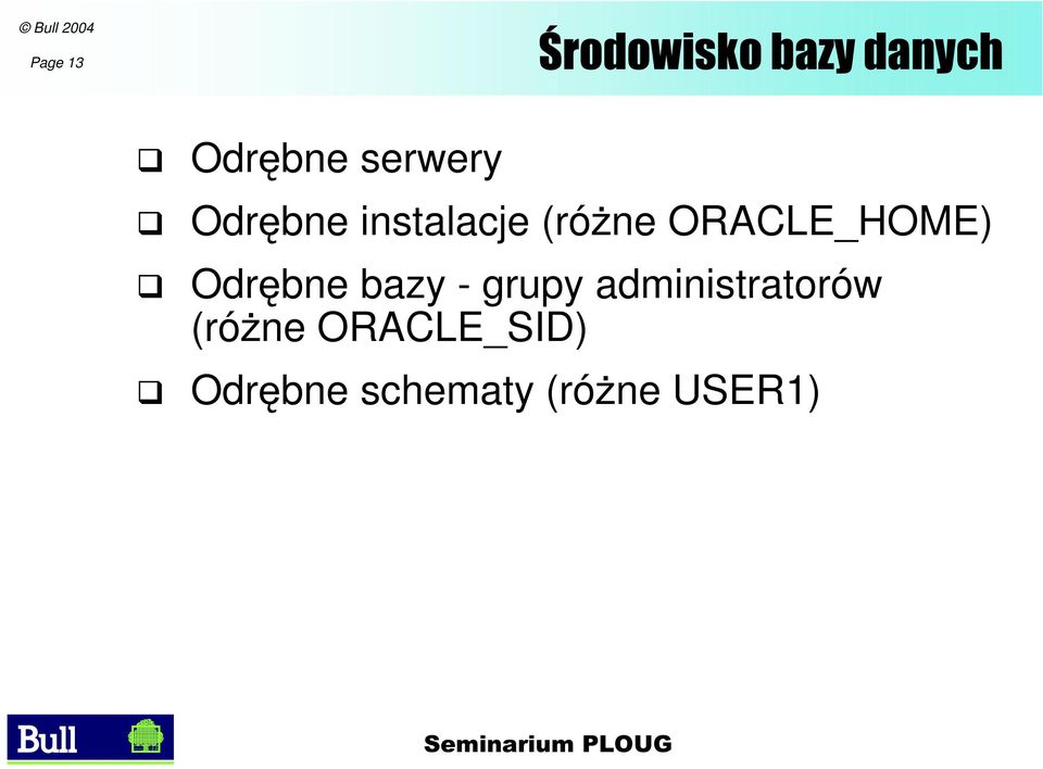 ORACLE_HOME) Odrębne bazy - grupy