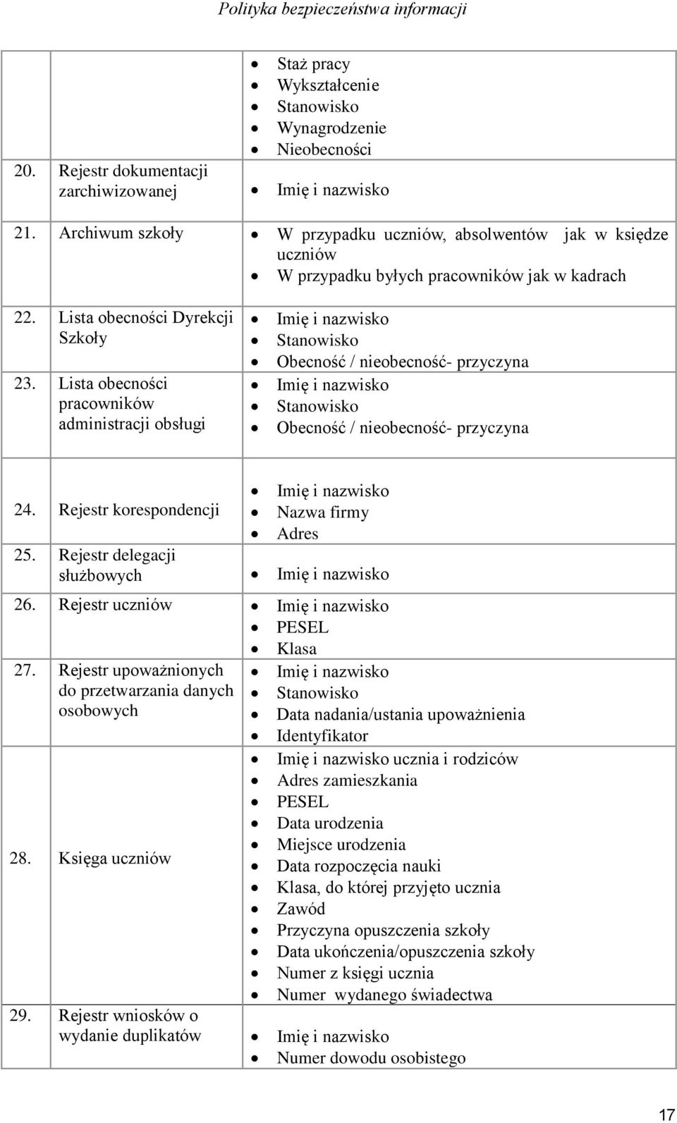 Lista obecności pracowników administracji obsługi Imię i nazwisko Stanowisko Obecność / nieobecność- przyczyna Imię i nazwisko Stanowisko Obecność / nieobecność- przyczyna Imię i nazwisko 24.