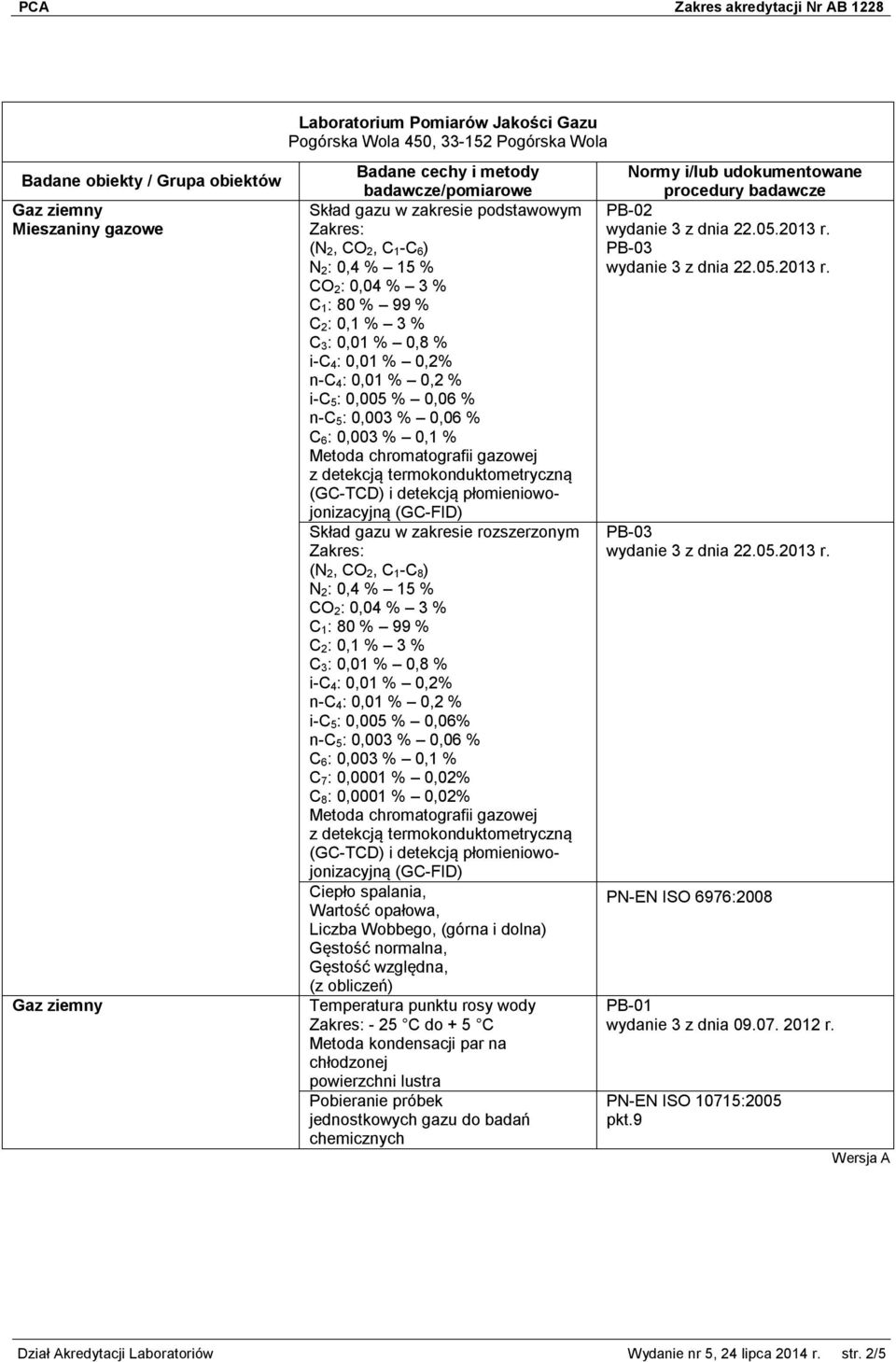 płomieniowojonizacyjną (GC-FID) Skład gazu w zakresie rozszerzonym Zakres: (N 2, CO 2, C 1-C 8) N 2: 0,4 % 15 % CO 2: 0,04 % 3 % C 1: 80 % 99 % C 2: 0,1 % 3 % C 3: 0,01 % 0,8 % i-c 4: 0,01 % 0,2% n-c