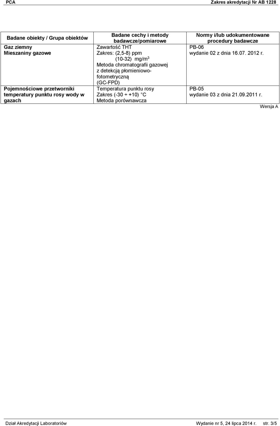 punktu rosy Zakres (-30 +10) C Metoda porównawcza PB-06 wydanie 02 z dnia 16.07. 2012 r.
