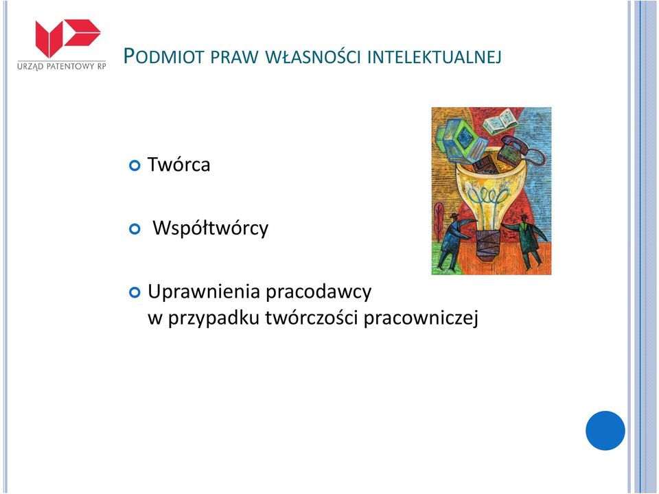 Współtwórcy Uprawnienia