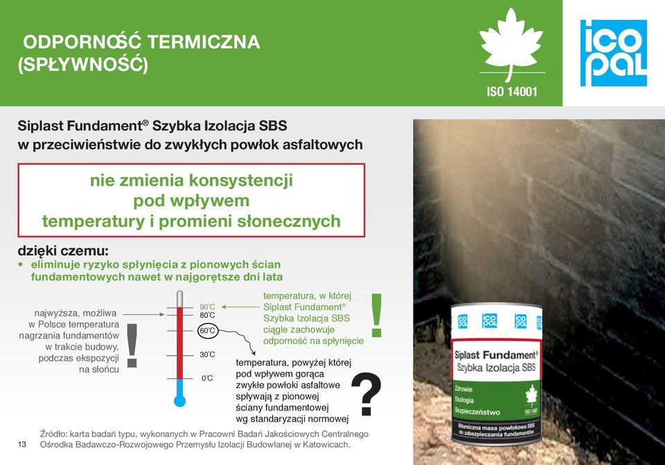 słońcu 90 º C 80 º C 60 º C 30 º C 0 º C temperatura, w której Siplast Fundament Szybka Izolacja SBS ciągle zachowuje odporność na spłynięcie temperatura, powyżej której pod wpływem gorąca zwykłe