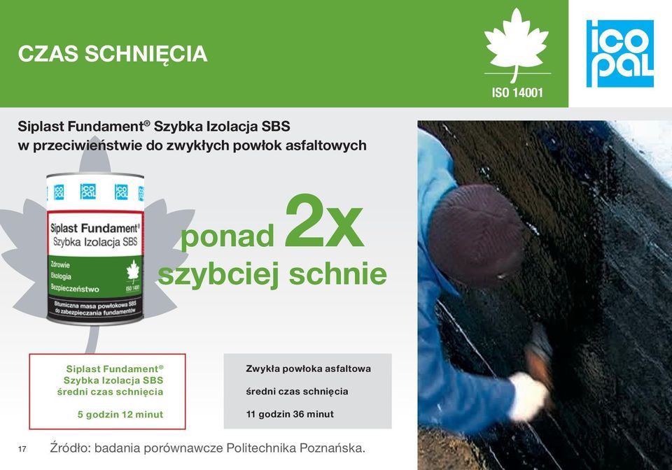 Izolacja SBS średni czas schnięcia 5 godzin 12 minut Zwykła powłoka asfaltowa