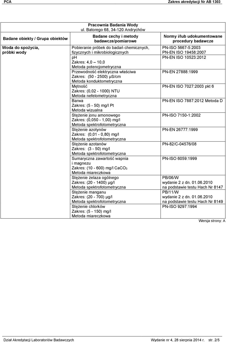 μs/cm Metoda konduktometryczna Mętność Zakres: (0,02-1000) NTU Metoda nefelometryczna Barwa Zakres: (5-50) mg/l Pt Metoda wizualna Stężenie jonu amonowego Zakres: (0,050-1,00) mg/l Stężenie azotynów