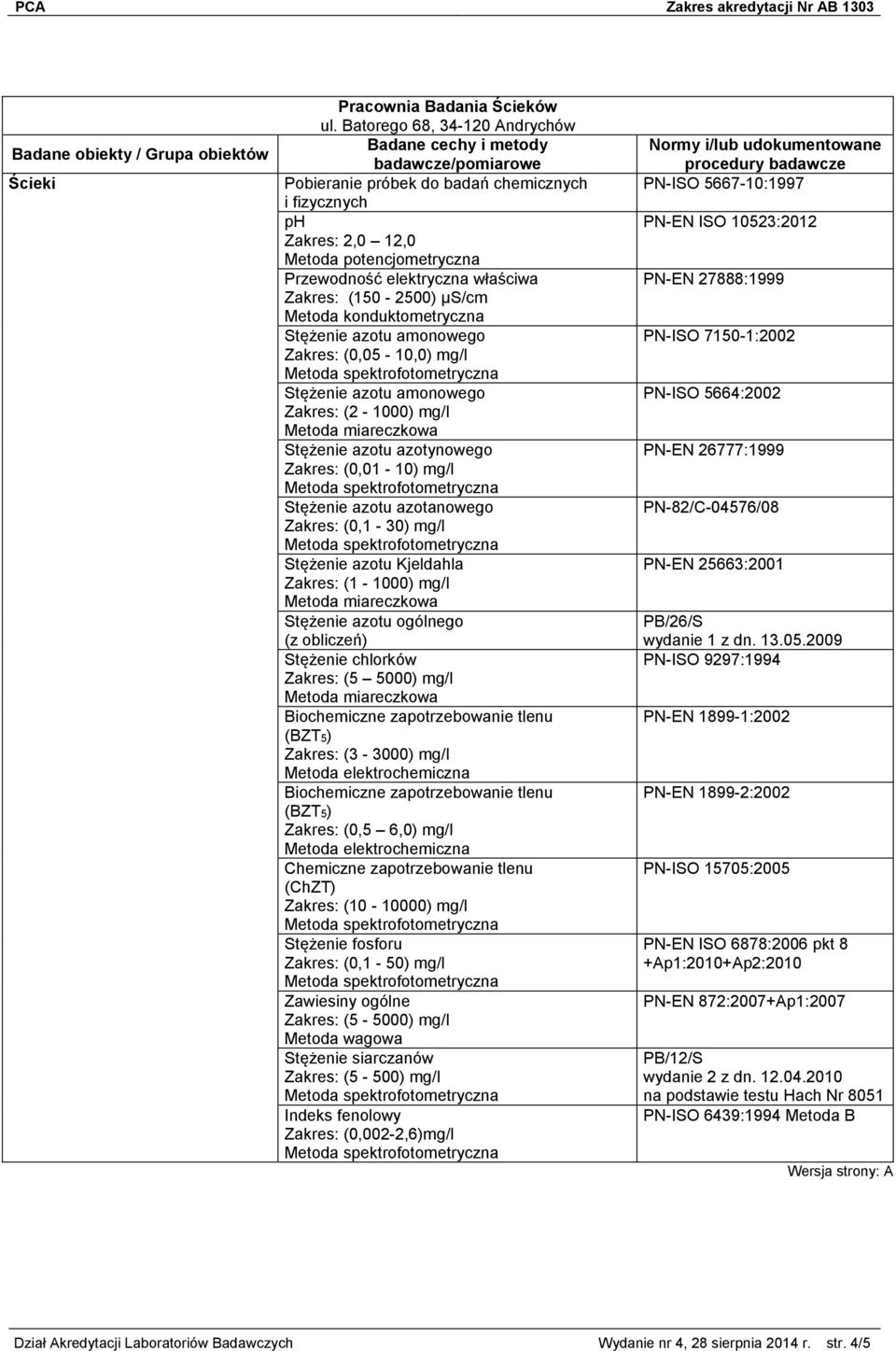 konduktometryczna Stężenie azotu amonowego Zakres: (0,05-10,0) mg/l Stężenie azotu amonowego Zakres: (2-1000) mg/l Stężenie azotu azotynowego Zakres: (0,01-10) mg/l Stężenie azotu azotanowego Zakres: