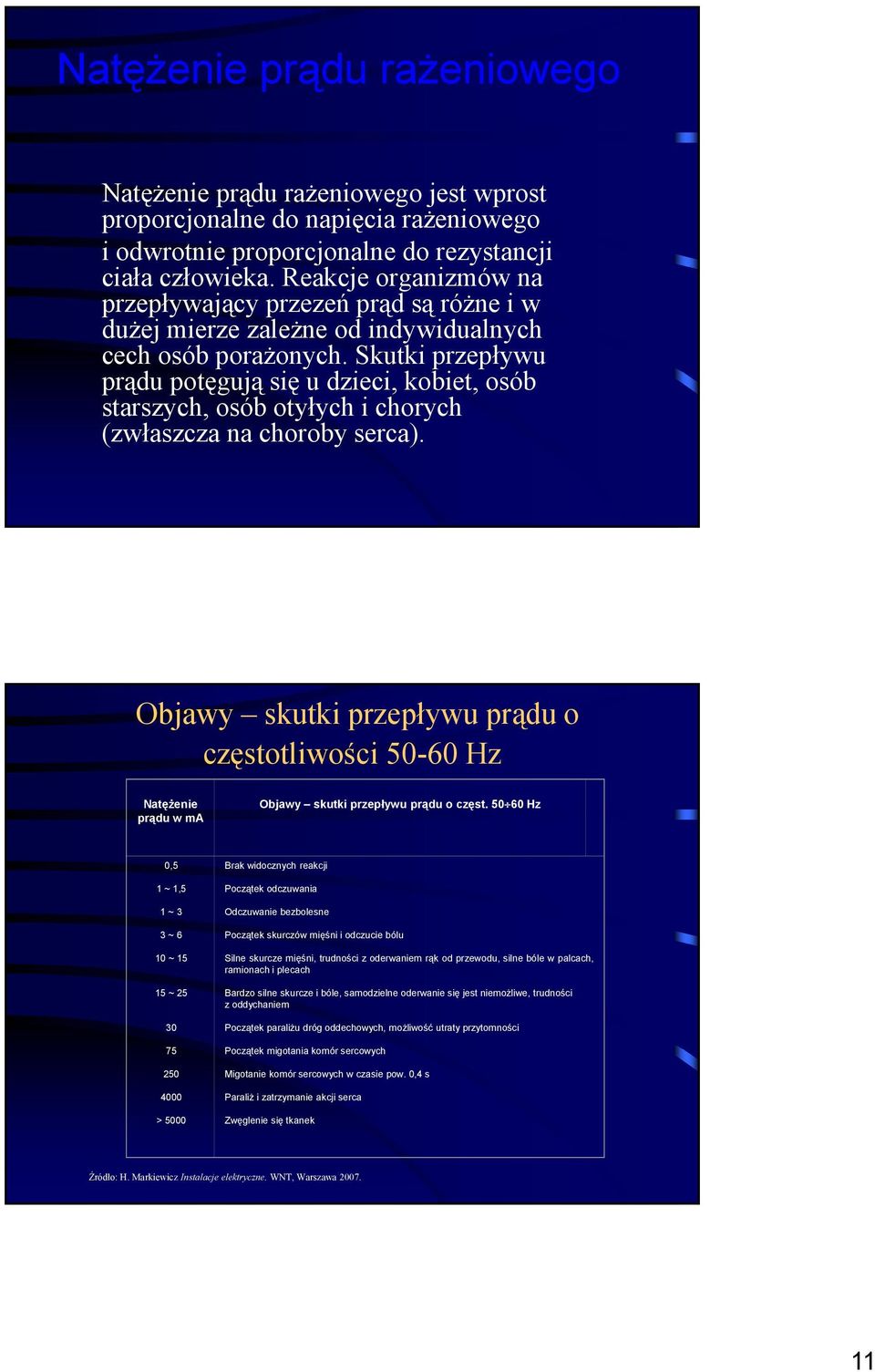 Skutki przepływu prądu potęgują się u dzieci, kobiet, osób starszych, osób otyłych i chorych (zwłaszcza na choroby serca).