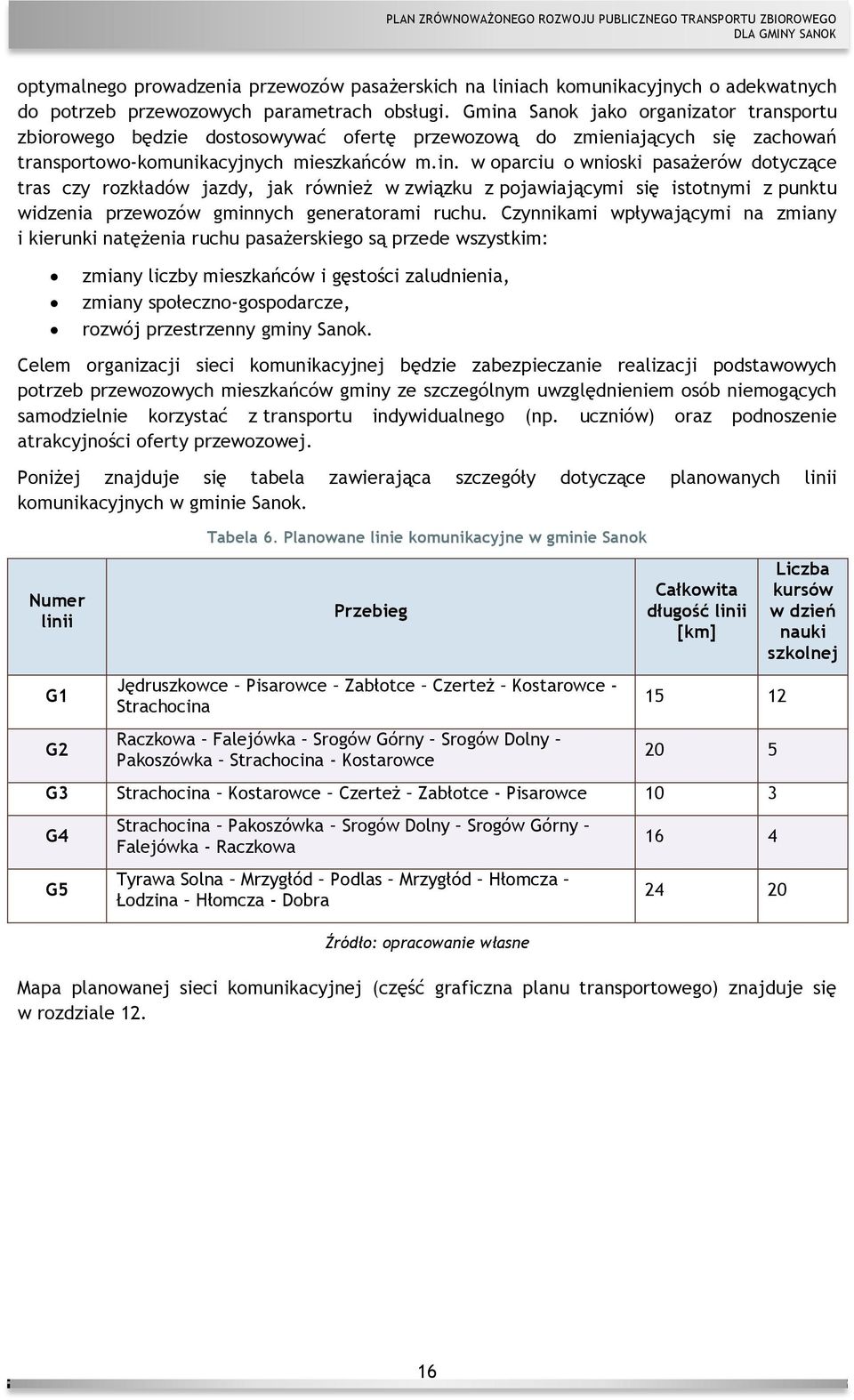 Czynnikami wpływającymi na zmiany i kierunki natężenia ruchu pasażerskiego są przede wszystkim: zmiany liczby mieszkańców i gęstości zaludnienia, zmiany społeczno-gospodarcze, rozwój przestrzenny
