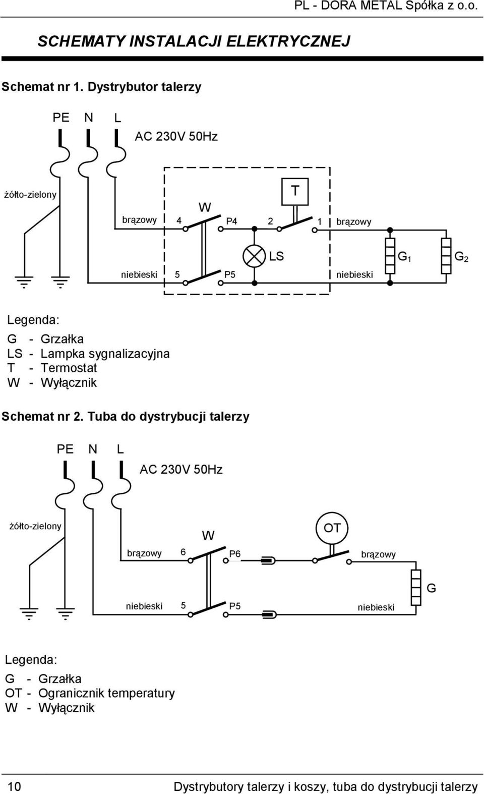 Grzałka LS - Lampka sygnalizacyjna T - Termostat W - Wyłącznik Schemat nr 2.