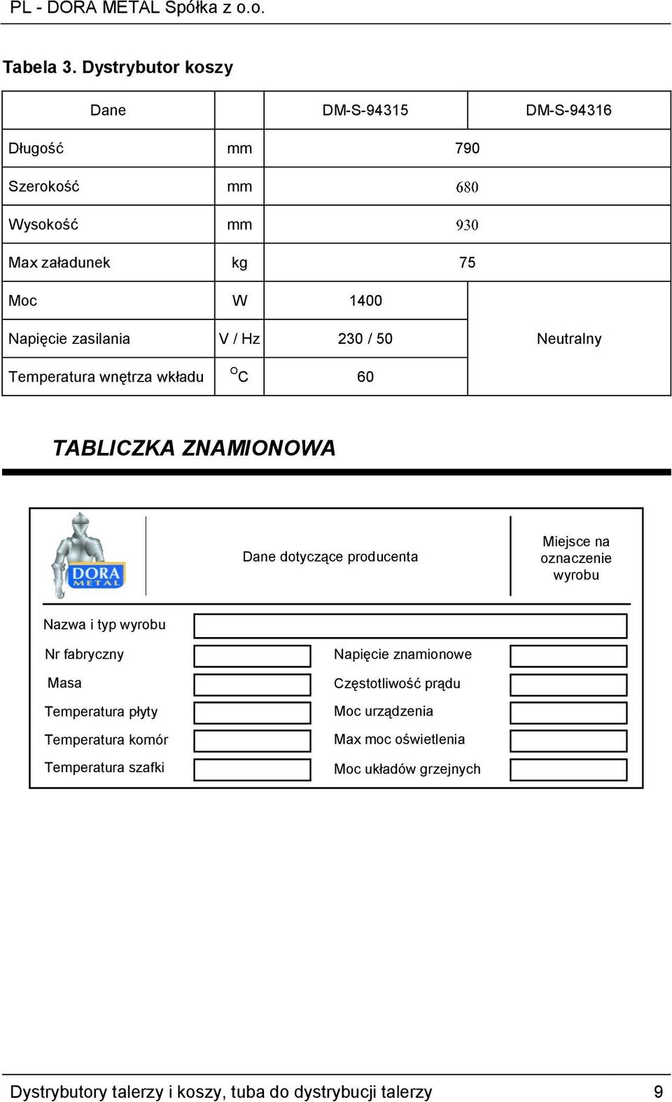 zasilania V / Hz 230 / 50 Neutralny Temperatura wnętrza wkładu O C 60 TABLICZKA ZNAMIONOWA Dane dotyczące producenta Miejsce na
