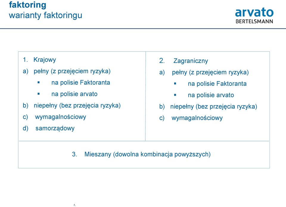 przejęcia ryzyka) c) wymagalnościowy d) samorządowy 2.