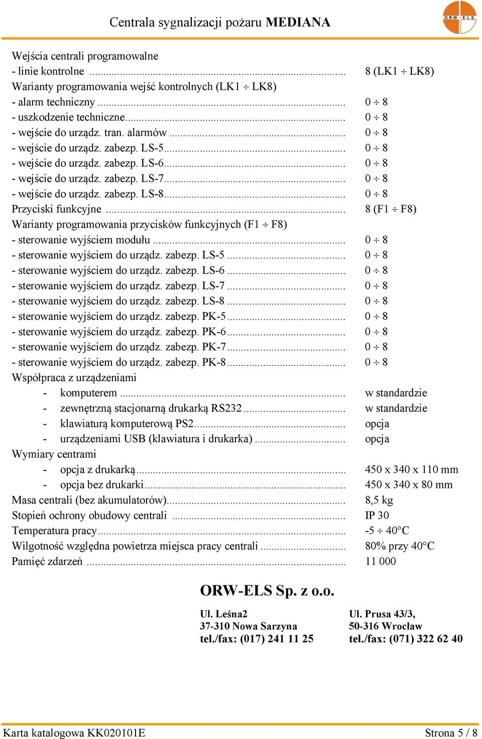 .. 8 (F1 F8) Warianty programowania przycisków funkcyjnych (F1 F8) - sterowanie wyjściem modułu... 0 8 - sterowanie wyjściem do urządz. zabezp. LS-5... 0 8 - sterowanie wyjściem do urządz. zabezp. LS-6.