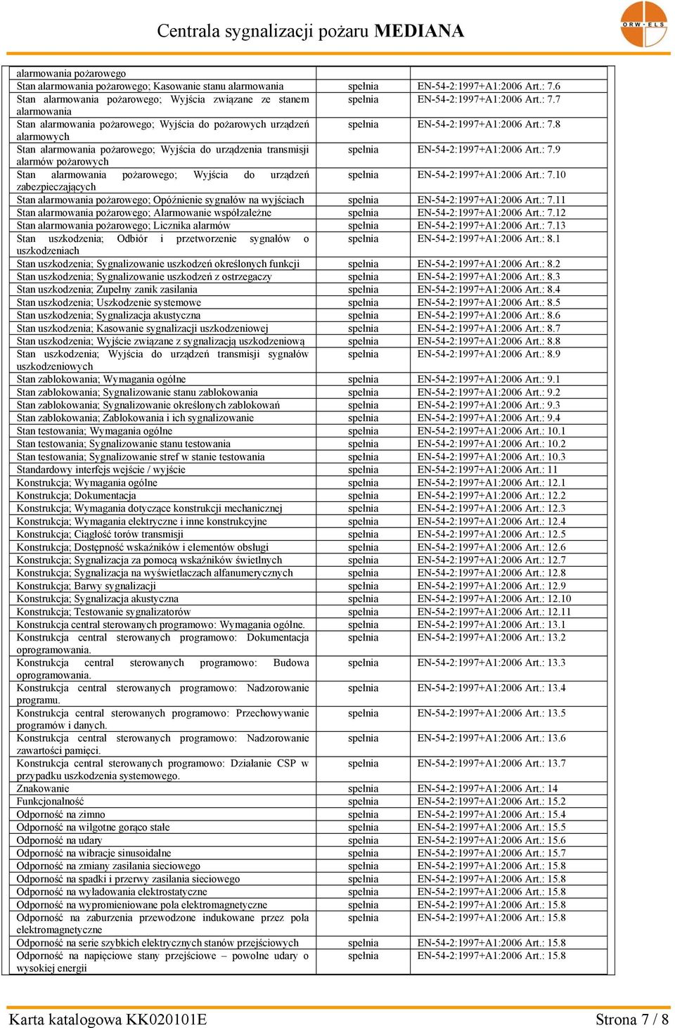 7 alarmowania Stan alarmowania pożarowego; Wyjścia do pożarowych urządzeń spełnia EN-54-2:1997+A1:2006 Art.: 7.