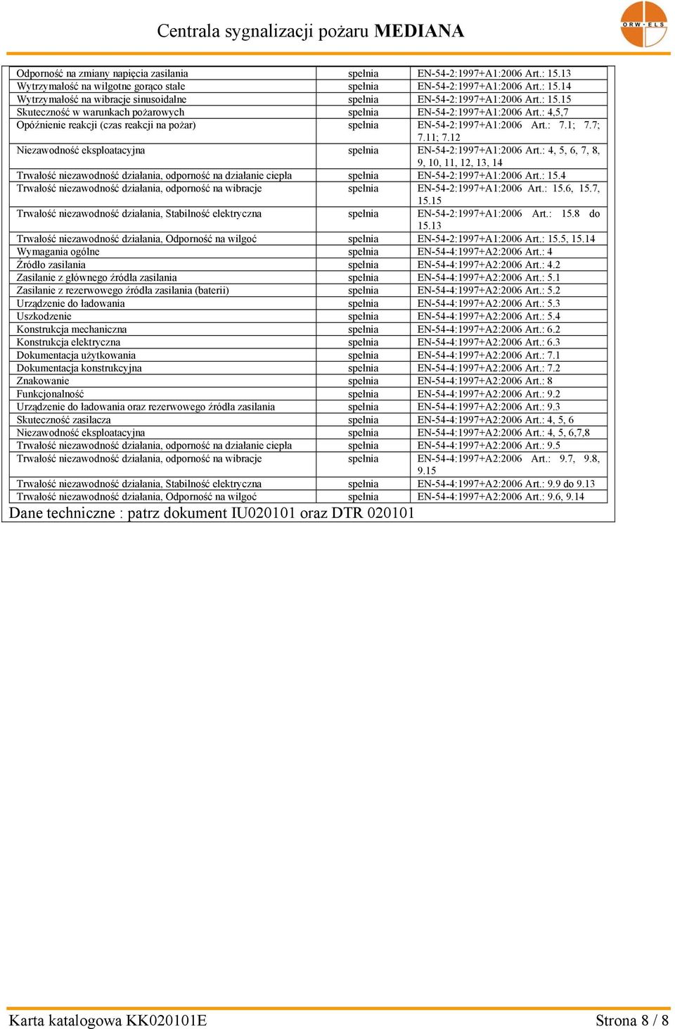 12 Niezawodność eksploatacyjna spełnia EN-54-2:1997+A1:2006 Art.: 4, 5, 6, 7, 8, 9, 10, 11, 12, 13, 14 Trwałość niezawodność działania, odporność na działanie ciepła spełnia EN-54-2:1997+A1:2006 Art.