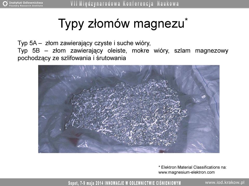 szlam magnezowy pochodzący ze szlifowania i śrutowania *