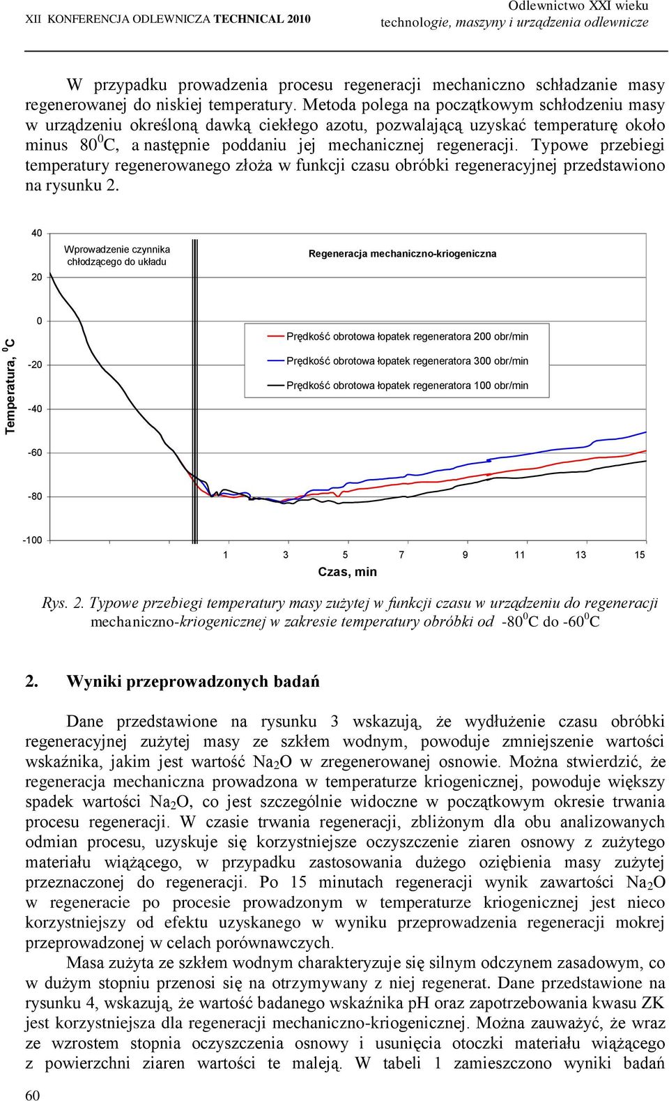 Metoda polega na początkowym schłodzeniu masy w urządzeniu określoną dawką ciekłego azotu, pozwalającą uzyskać temperaturę około minus 80 0 C, a następnie poddaniu jej mechanicznej regeneracji.