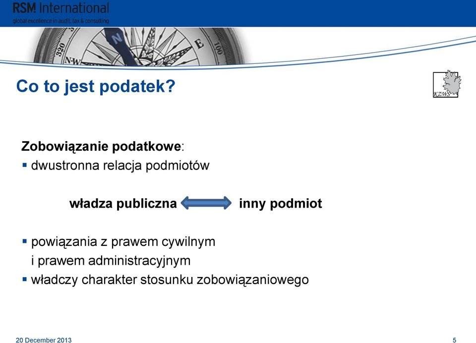 władza publiczna inny podmiot powiązania z prawem