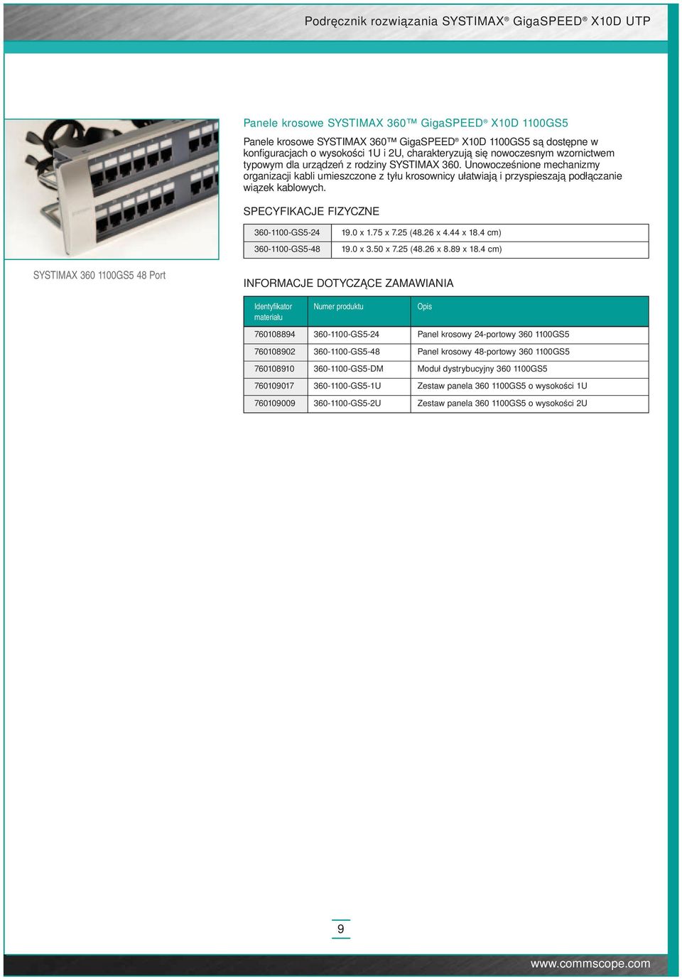 SPECYFIKACJE FIZYCZNE 360-1100-GS5-24 360-1100-GS5-48 19.0 x 1.75 x 7.25 (48.26 x 4.44 x 18.4 cm) 19.0 x 3.50 x 7.25 (48.26 x 8.89 x 18.