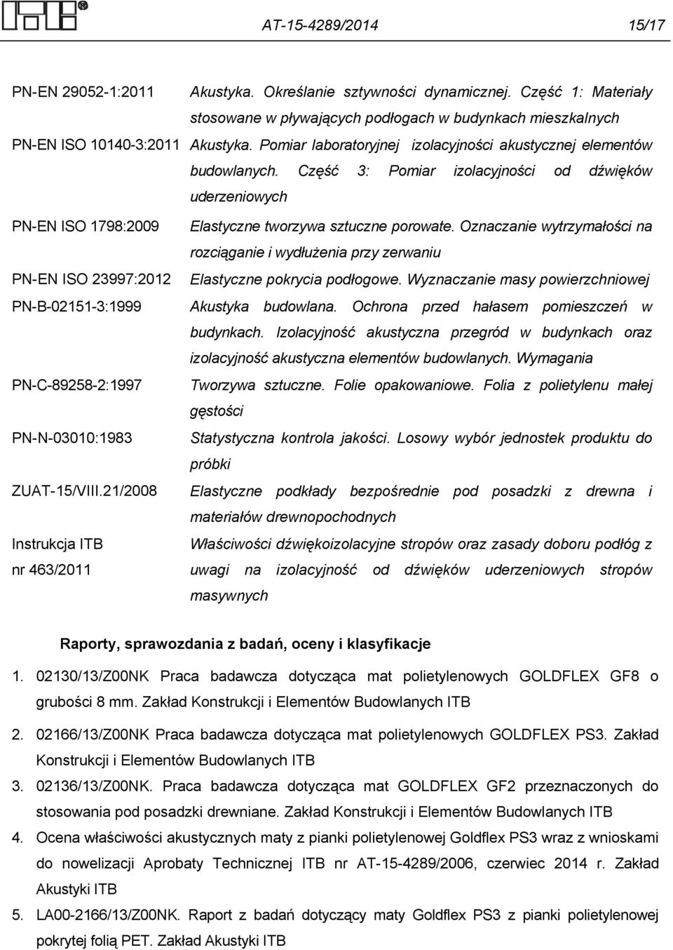 Część 3: Pomiar izolacyjności od dźwięków uderzeniowych PN-EN ISO 1798:2009 PN-EN ISO 23997:2012 PN-B-02151-3:1999 PN-C-89258-2:1997 PN-N-03010:1983 ZUAT-15/VIII.